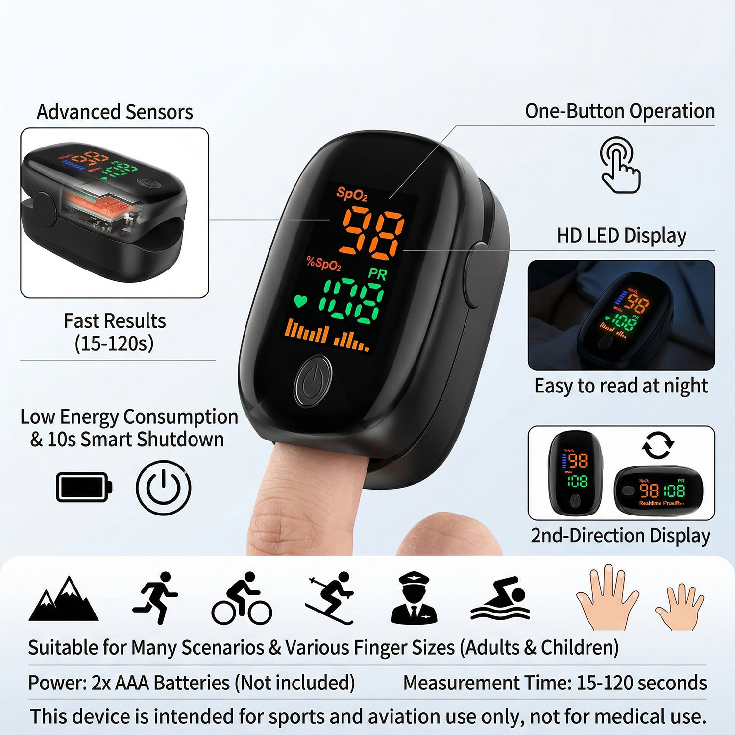 Thermomètre frontal infrarouge - Pulse Oximeter avis et prix