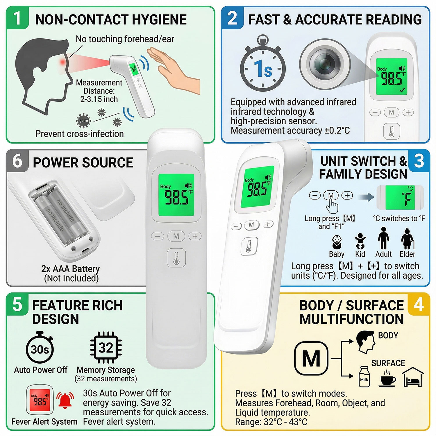 Thermomètre frontal infrarouge - Pulse Oximeter avis et prix