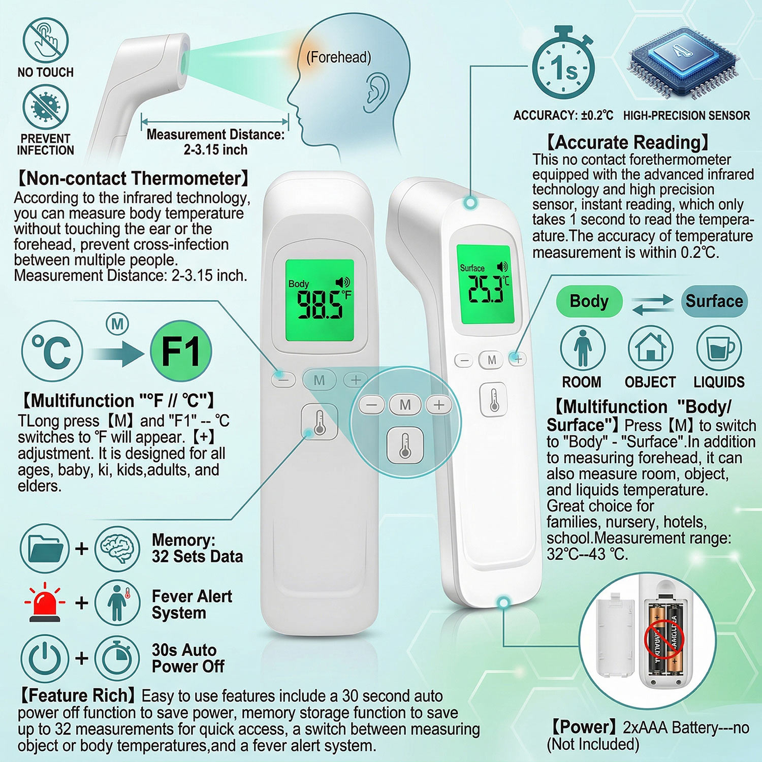 Thermomètre frontal numérique  - Pulse Oximeter avis et prix