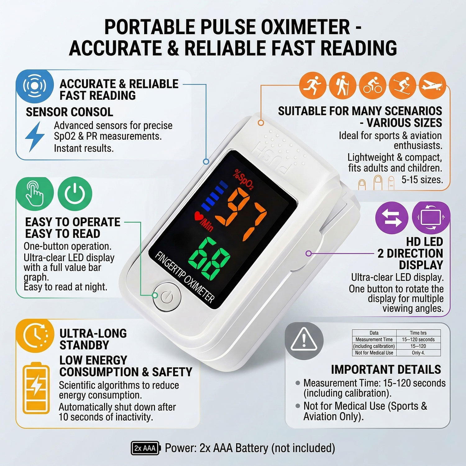 Thermomètre frontal numérique  - Pulse Oximeter avis et prix
