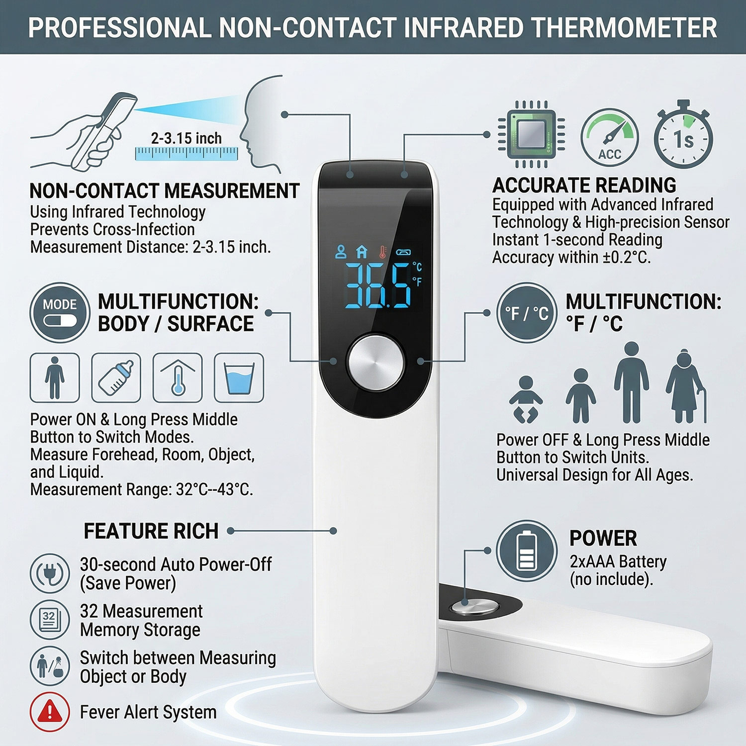 Thermomètre frontal médical, o - Pulse Oximeter avis et prix